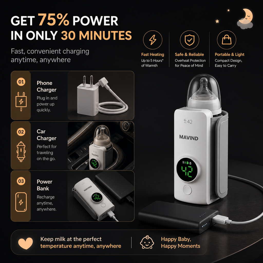 UreazyStore™ Portable Baby Bottle Warmer