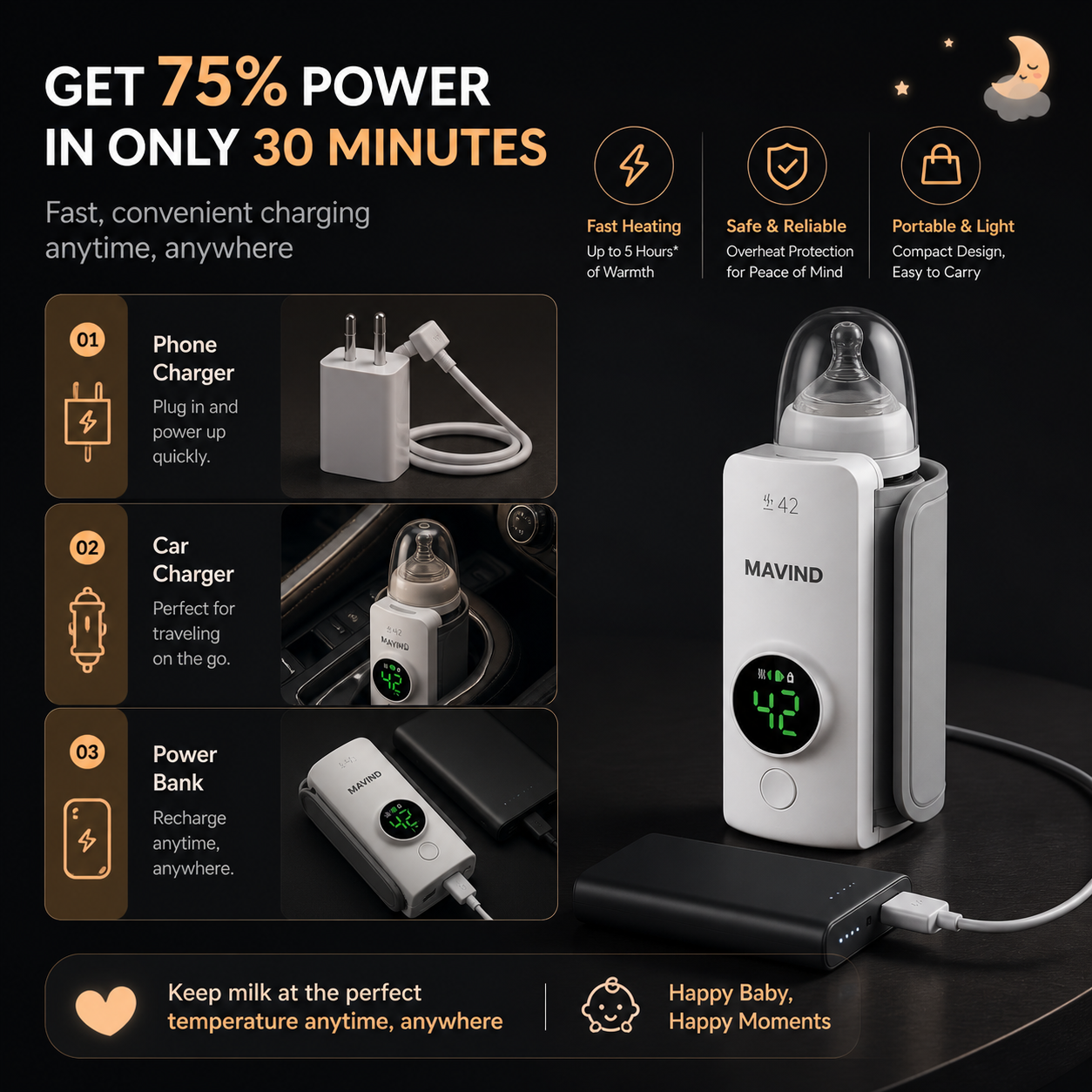 UreazyStore™ Portable Baby Bottle Warmer
