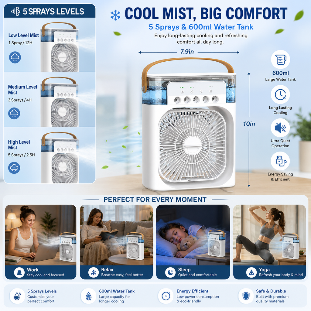 UreazyStore™ Mini Portable Cooler For Home