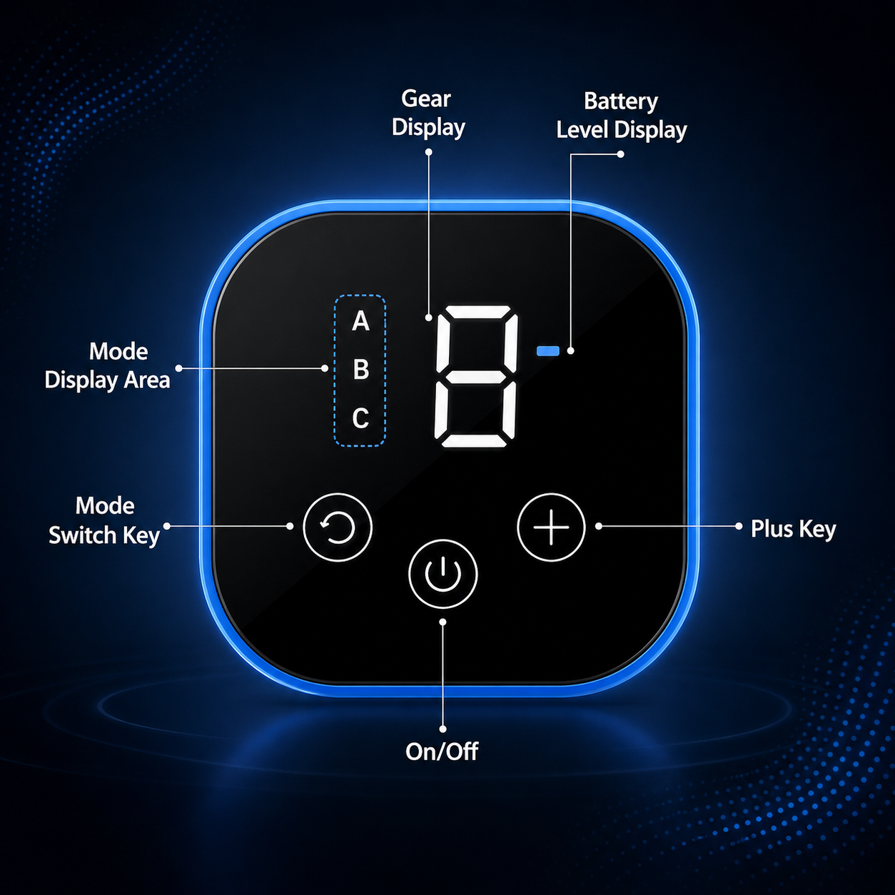 Ureazystore™ FingerFlex Recovery Glove