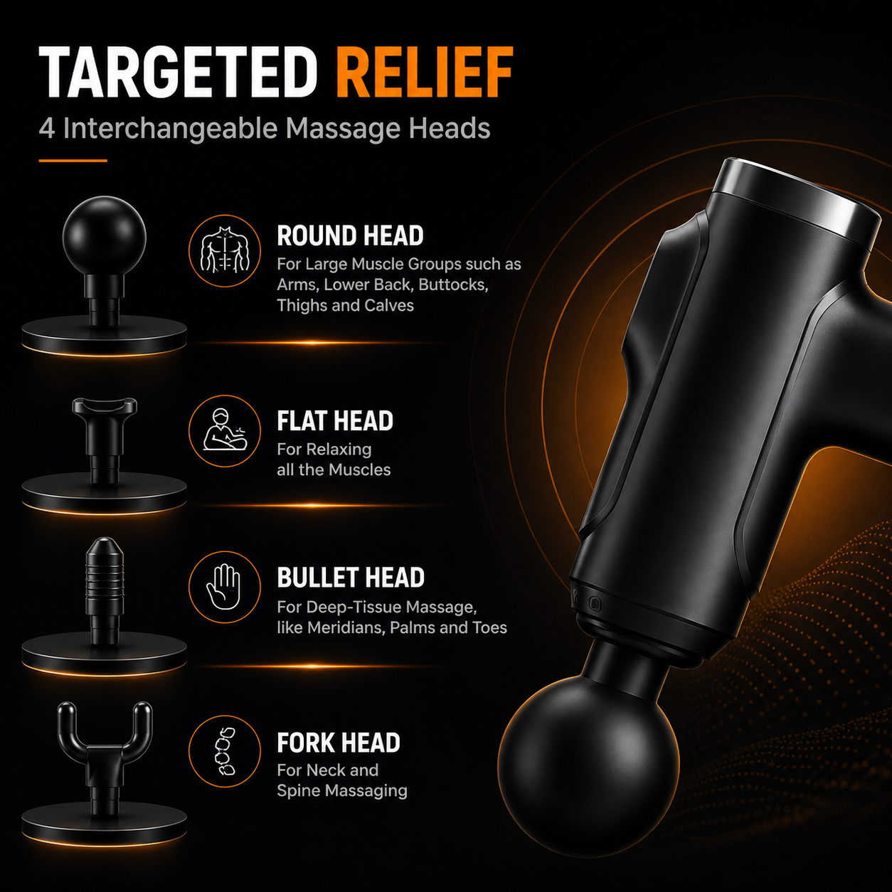 Ureazystore™ Body Massager Gun – Instant Pain Relief