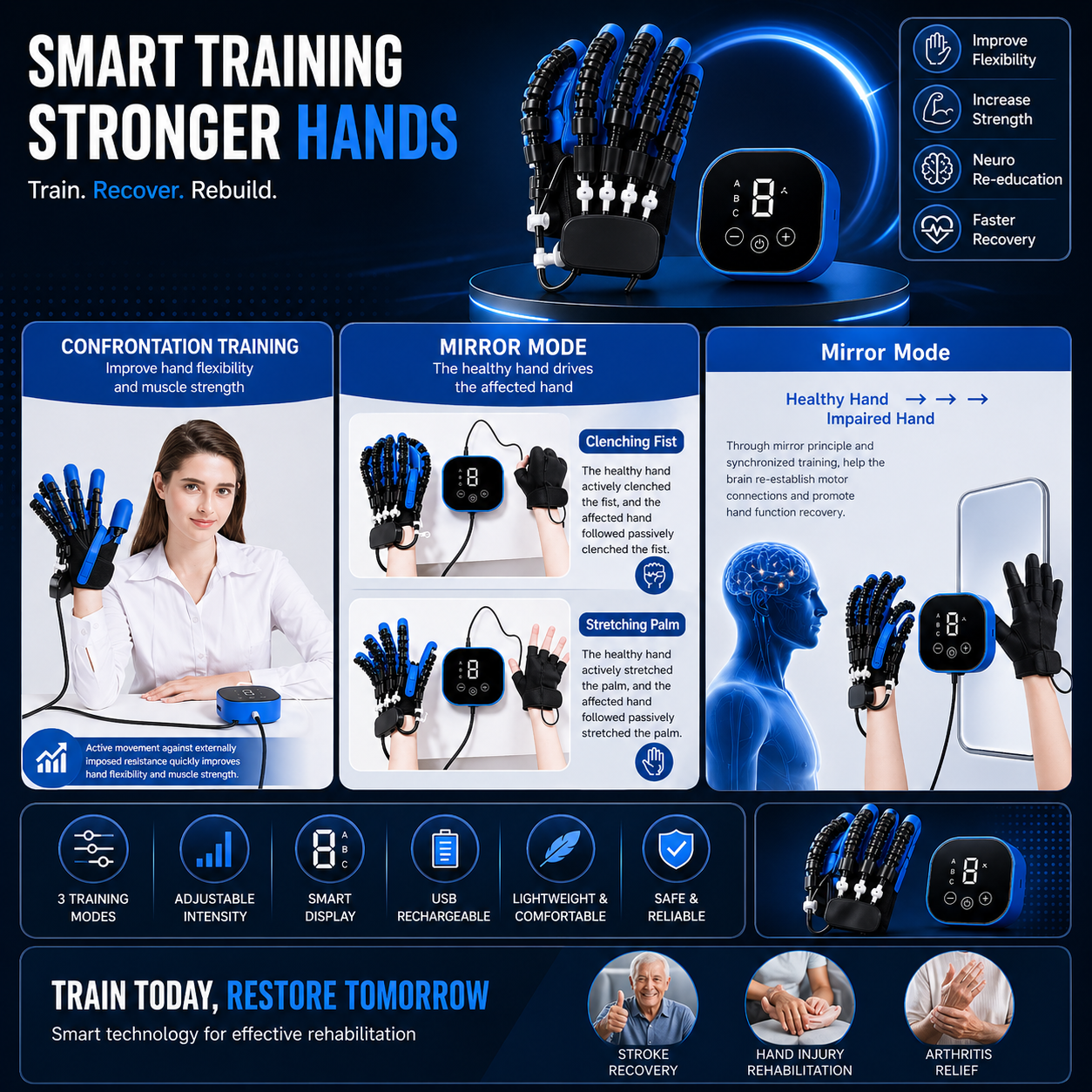 Ureazystore™ FingerFlex Recovery Glove