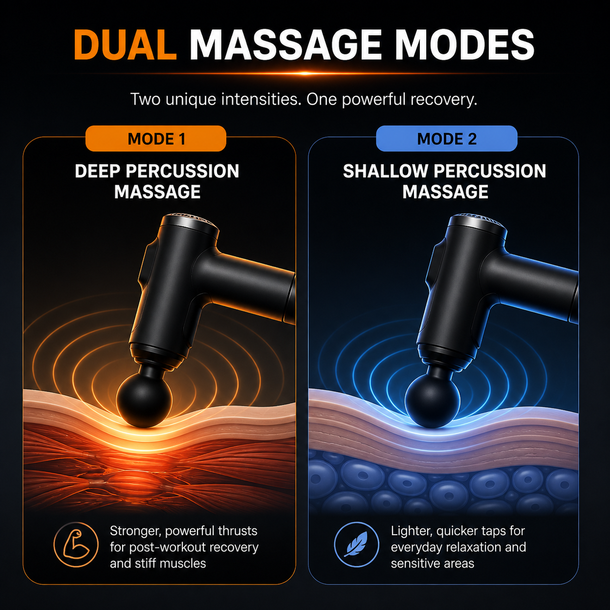 Ureazystore™ Body Massager Gun – Instant Pain Relief